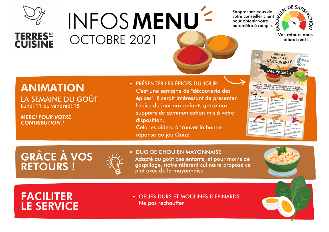 Créer un compte Gmail